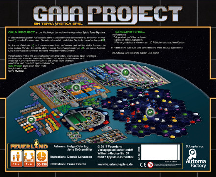 Gaia Project, Feuerland Spiele